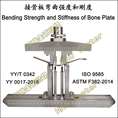 Bending Strength and Stiffness of Bone Plate